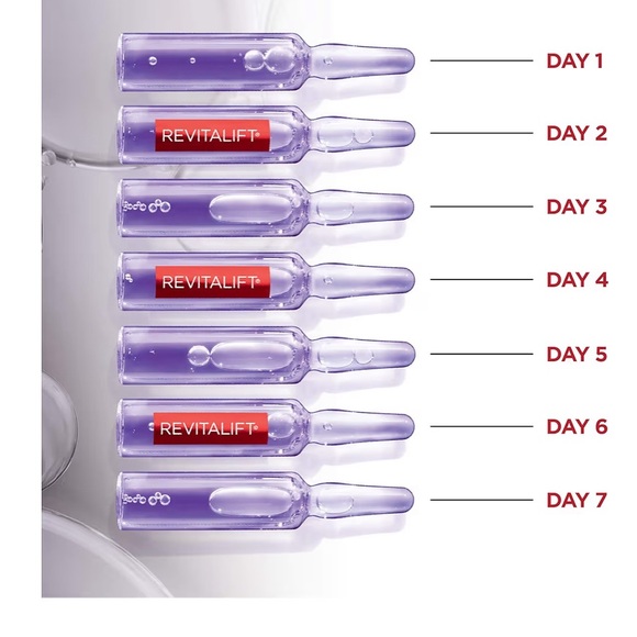 L’Oréal Paris Revitalift Derm Intensives - Picture 3 of 6